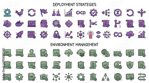 Software Deployment and Environment Icon Set in Doodle Style. A collection of DevOps linear icons, including CI/CD, cloud, server, database, security, Kubernetes, Git, and more. Vector art.