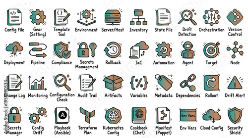 Infrastructure as Code and DevOps Icon Set in Hand-Drawn Style. A collection of Cloud Computing Linear Icons, Including Kubernetes, Terraform, Ansible, Puppet, Chef, and more. Vector Art.