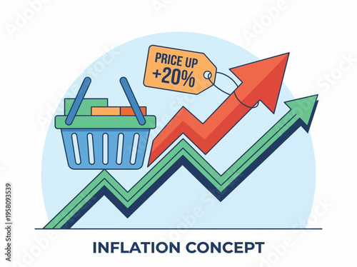 Modern vector illustration of inflation concept with shopping basket, price tag showing +20% increase, and upward trending graph.