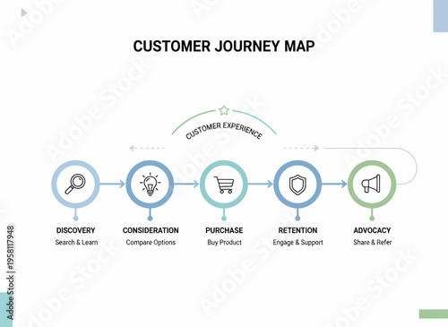 A firefly shines brightly on a summer evening near a quiet forest lake surrounded by trees and water