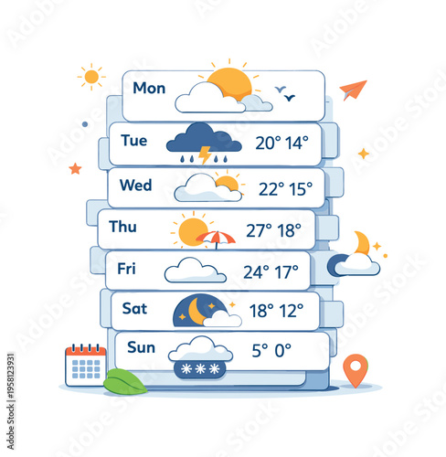 Weather forecast app focused on weekly outlook, a compact scene with stacked day cards, changing weather icons, and a smooth visual rhythm that conveys