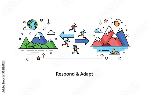 Climate migration awareness theme illustrated through two contrasting landscapes connected by directional arrows and small human silhouettes in motion. A short