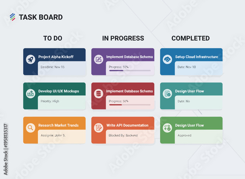 A task board with various colored cards displays workflow stages.