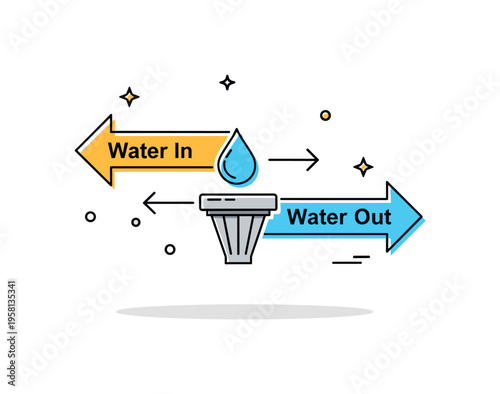 Water filter badge showing two arrows labeled ?Water In? and ?Water Out? passing through a small filter icon. Clear conceptual illustration of system input and