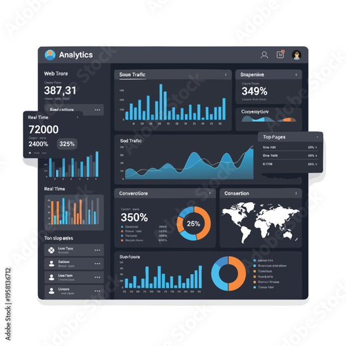 A dark UI dashboard displays web analytics with charts, graphs, and user data