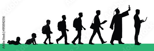 Male life cycle from baby to adult working side view characters silhouettes set infographic vector illustration.