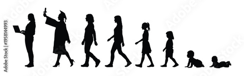 Woman life cycle from baby to graduate and working side view characters silhouette set vector illustration infographic.
