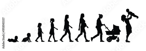 The life cycle of a woman from baby to mother silhouette set collection vector illustration infographic.