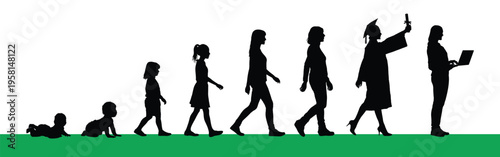 Female life cycle from baby to graduate and working side view characters silhouette set infographic vector illustration.
