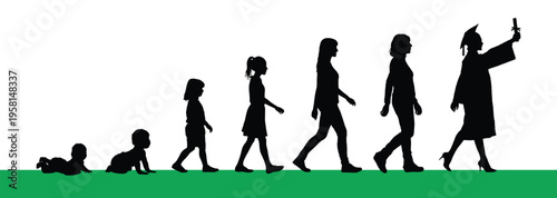 Female life cycle from baby to graduate side view characters silhouettes set infographic vector illustration. Human woman education stages process from baby to graduate vector infographic.