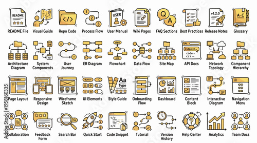 Documentation and Coding Icon Set in Hand-drawn Style. A collection of project linear icons, including README, flowchart, API, UI, wireframe, analytics, tutorial