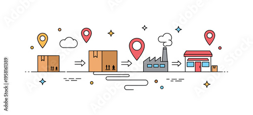 Supply chain trade flow shipping boxes moving along a path from factory to store while arrows and location pins indicate distribution stages. The composition