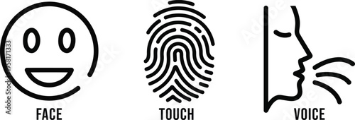 Biometric authentication methods icons
