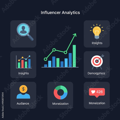Collection of Influence Analytics Icons for Marketing Strategy and Audience Engagement Analysis