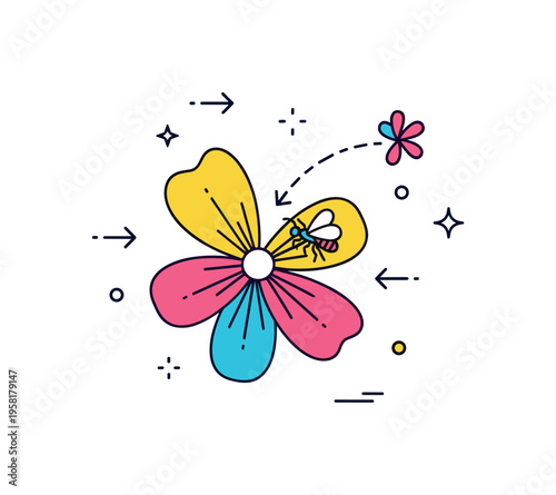 Petal color signaling bright flower petals displaying bold contrasting colors that guide a tiny pollinating insect toward the center. Decorative arrows and