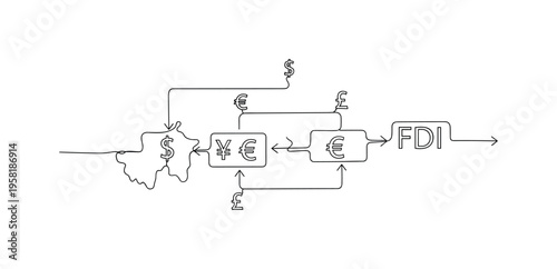 FDI Strategy Diagram. Minimalistic one-line drawing map with arrows and currency symbols representing foreign direct investment planning, continuous single