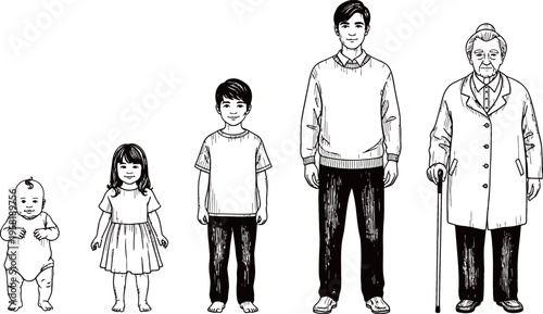 Black and white illustration depicting the five stages of human life from infancy to old age.