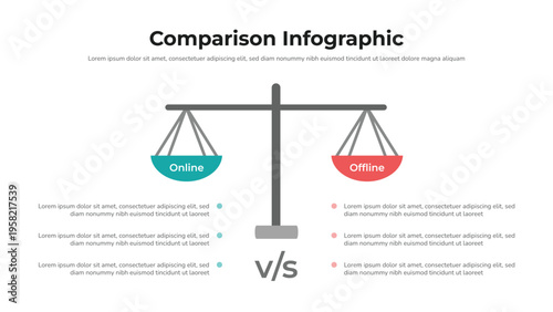 Online vs Offline Comparison Infographic Template Layout Fully Editable.