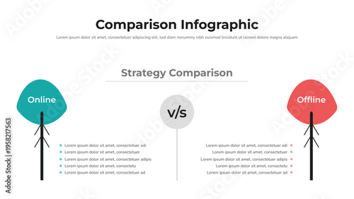 Online vs Offline Comparison Infographic Template Layout Fully Editable.