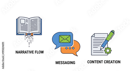 Communication and Content Creation Icons.