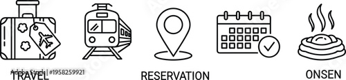 Travel reservation and onsen line icons featuring luggage train location calendar booking hot spring tourism outline vector illustration