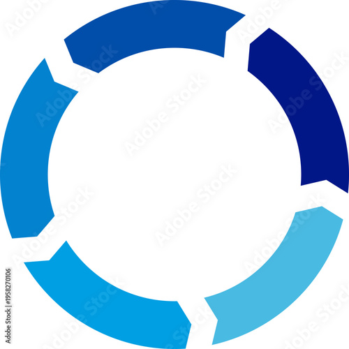 Circular Process Flow Diagram