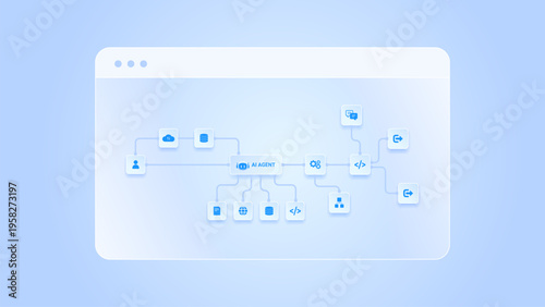 AI workflow automation artificial intelligence. ai agent network diagram dashboard machine learning architecture with automated process flow, cloud integration, coding, and automation flow.