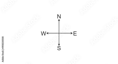 North South East West Compass Rose Symbol - Navigation Directions