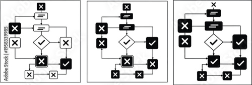 Flowchart diagrams with decision making processes and conditional statements
