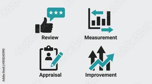 Business performance evaluation and growth concept with review, measurement, appraisal, and improvement icons in a vector graphic illustration for companies