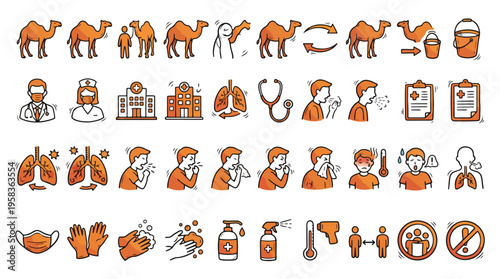 MERS Respiratory Disease Icons Set in Doodle Style. A collection of medical linear icons, including camels, doctor, hospital, lungs, cough, fever, mask, gloves, soap, and more. Vector art.