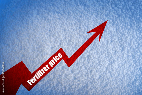 Rising Fertilizer Price: A Visual Representation of Increased Costs