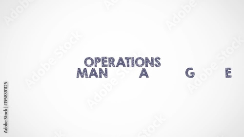 Operations Management Diagram Including Strategy Supply Chain Productivity Quality Control Optimization And Inventory