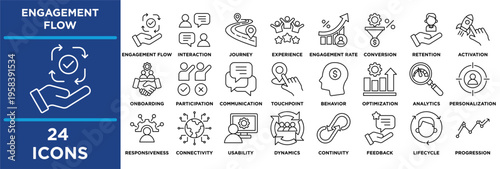 Engagement Flow icon set featuring engagement, flow, interaction, journey, experience, engagement rate, conversion, retention. black line
