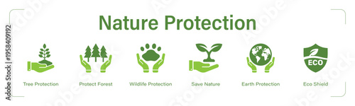 Nature Protection web banner icon set. vector illustration concept with icon of Tree Protection, Protect Forest, Wildlife Protection, Save Nature, Earth Protection, Eco Shield.