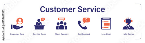 Customer Service web banner icon set. vector illustration concept with icon of Customer Care, Service Desk, Client Support, Call Support, Live Assistance, Help Center.