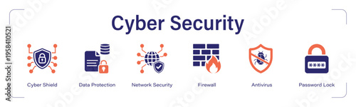 Cyber Security web banner icon set. vector illustration concept with icon of Cyber Shield, Data Protection, Network Security, Firewall, Antivirus, Password Lock.