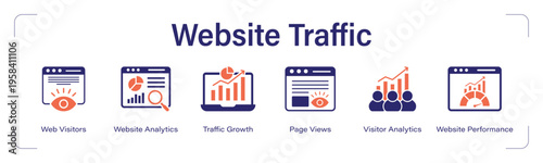 Website Traffic web banner icon set. vector illustration concept with icon of Web Visitors, Website Analytics, Traffic Growth, Page Views, Visitor Analytics, Website Performance.