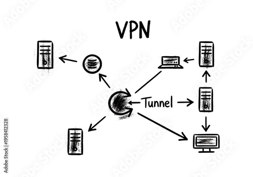 Diagram illustrating a Virtual Private Network connection and data tunneling concept