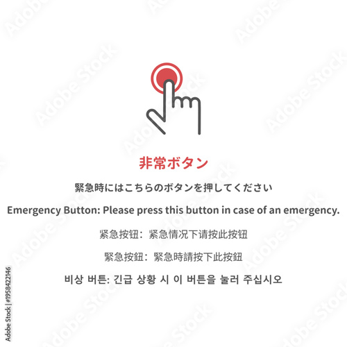 非常ボタンの案内表示イラスト。緊急時にボタンを押すよう促す多言語対応のサイン。日本語、英語、中国語（簡体字・繁体字）、韓国語による説明テキストと指でボタンを押すアイコン。公共施設やトイレ、駅、店舗などの安全対策・防災設備用案内掲示。ベクターイラスト