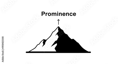 Mountain peak conceptual illustration with "Prominence" text and upward arrow.