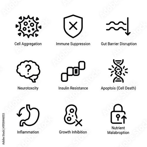 Set of Icons Illustrating Negative Health Effects and Biological Processes.