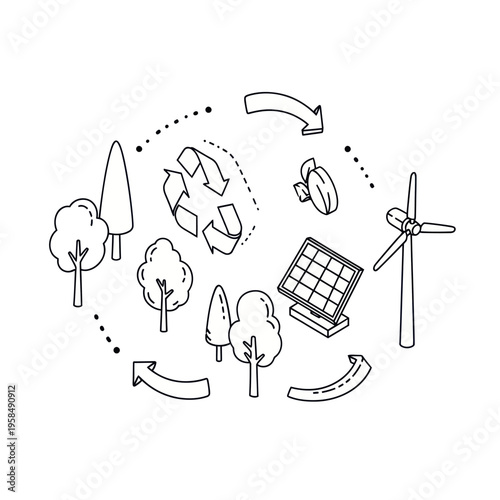 Sustainable Energy and Environmental Conservation - A Circular Economy Concept.