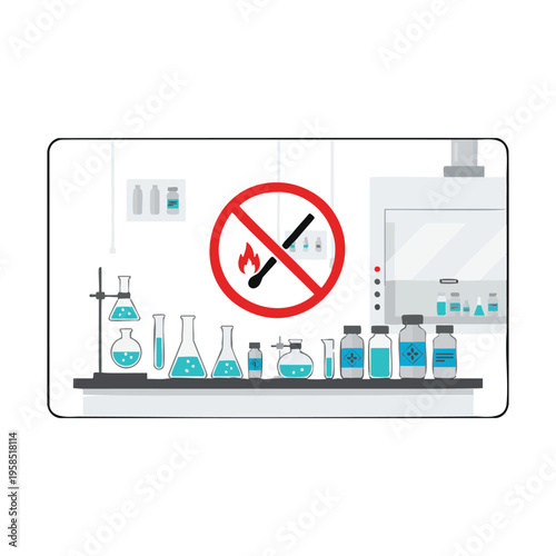 No open flame allowed in laboratory safety sign