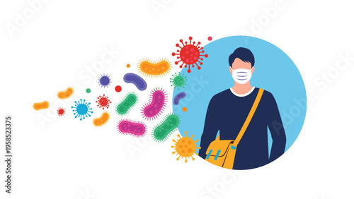 Young man wearing a protective face mask while being surrounded by various colorful virus and bacteria microbes in a circular frame.
