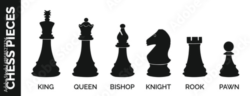 Black chess pieces silhouette set. King, queen, bishop, knight, rook, pawn classic strategy boardgame icons isolated on white background.