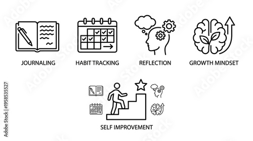 Collection of minimalist line icons representing personal development, growth strategies, and mindful self-improvement practices for better living