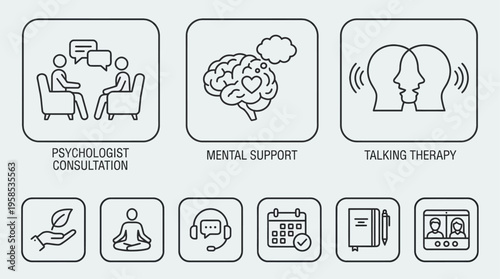 Psychological Support and Mental Wellness Icons Consultation, Support, and Communication