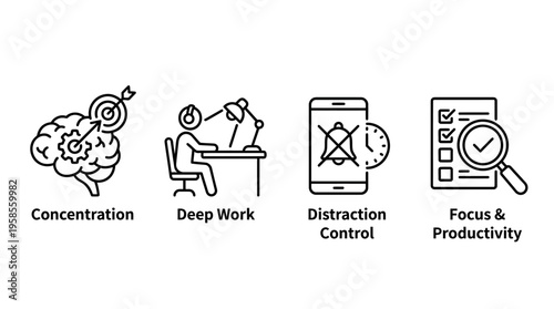 Concentration, Deep Work, Distraction Control, and Focus & Productivity icons representing effective work habits and mindful task management