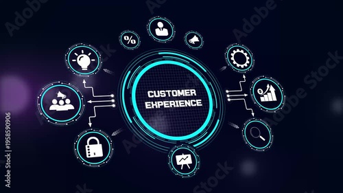 Strategic customer experience hud animation for professional journey mapping, client satisfaction, and corporate growth